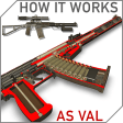 How it works: AS VAL