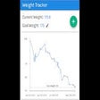 Ikon program: Weight Tracker