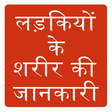 程序图标：Women Ke Sharir Ki Jankar…