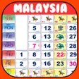 Ikona programu: Malaysia Calendar Lite