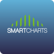 プログラムのアイコン：SmartCharts: Learn FX tra…