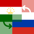 Tajik Somoni  Russian Ruble