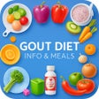 ไอคอนของโปรแกรม: Gout Diet - Acid Uric Tab…