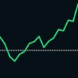 أيقونة البرنامج: MarketSim