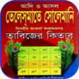 তলছমত সলমন তবজর কত icon