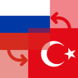 程序图标：Russian Ruble  Turkish Li…
