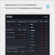 プログラムのアイコン：How many people are on Tw…