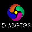 程序图标：Diabetes Food Tracker  Fi…