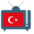 程序图标：Turkish TV Guide Radio Zo…
