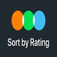 Letterboxd Sort by Rating