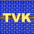 ไอคอนของโปรแกรม: True Video Keno