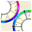 Icono de programa: Astrology for Lovers