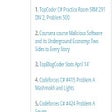 Icon of program: TopBlogCoder Notification…