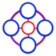 プログラムのアイコン：Trusted Circles