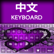 أيقونة البرنامج: Chinese language keyboard…