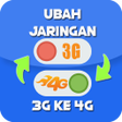 أيقونة البرنامج: Cara Mengubah Jaringan 3g…