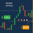 程序图标：Binary Option Trading Str…