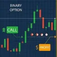 Binary Option Trading Strategy IQOPTION