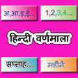 Hindi Varanamala for childrens