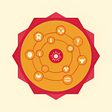 プログラムのアイコン：Astroliv:Talk to Astrolog…