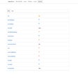 Icon of program: API Spots