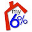 Programın simgesi: MySixPercent