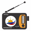 程序图标：AM/FM/WEB Radio