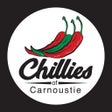 プログラムのアイコン：Chillies Of Carnoustie