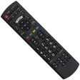 プログラムのアイコン：Panasonic TV Remote