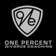 Ikon program: Divorced Recovery