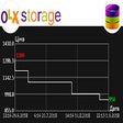 Icon of program: OLX storage