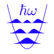 Programmsymbol: Quantum Harmonic Oscillat…