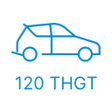 程序图标：120 Câu Mô Phỏng Tình Huố…