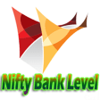 Nifty BankNIFTY Level