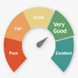 Icon of program: Credit Score Report Check