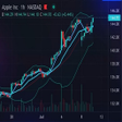 Ícone do programa: The Trading View App