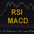 RSI and MACD signals icon