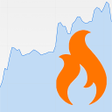 Icon of program: Natural Gas Price