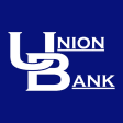 Union Bank Inc WV