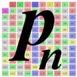 ไอคอนของโปรแกรม: Primality