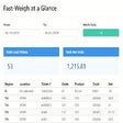 Icon of program: Fast-Weigh Ticket Summary