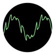 Icon of program: Scope AUv3 Visualizer