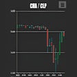 Ícone do programa: Chaucha, Stats Checker
