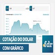 程序图标：Dólar - Cotação & Gráfico…