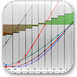 Symbol des Programms: 1st Biorythm