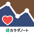 Biểu tượng của chương trình: 血圧ノート-血圧変化を記録自動でグラフ化-