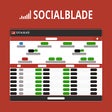 Biểu tượng của chương trình: Social Blade