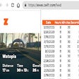 Zwift Feed Scraper