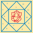 プログラムのアイコン：K P Kundali