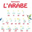 Apprendre à lire Arabe exp:بB